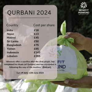 Qurbani 2024
